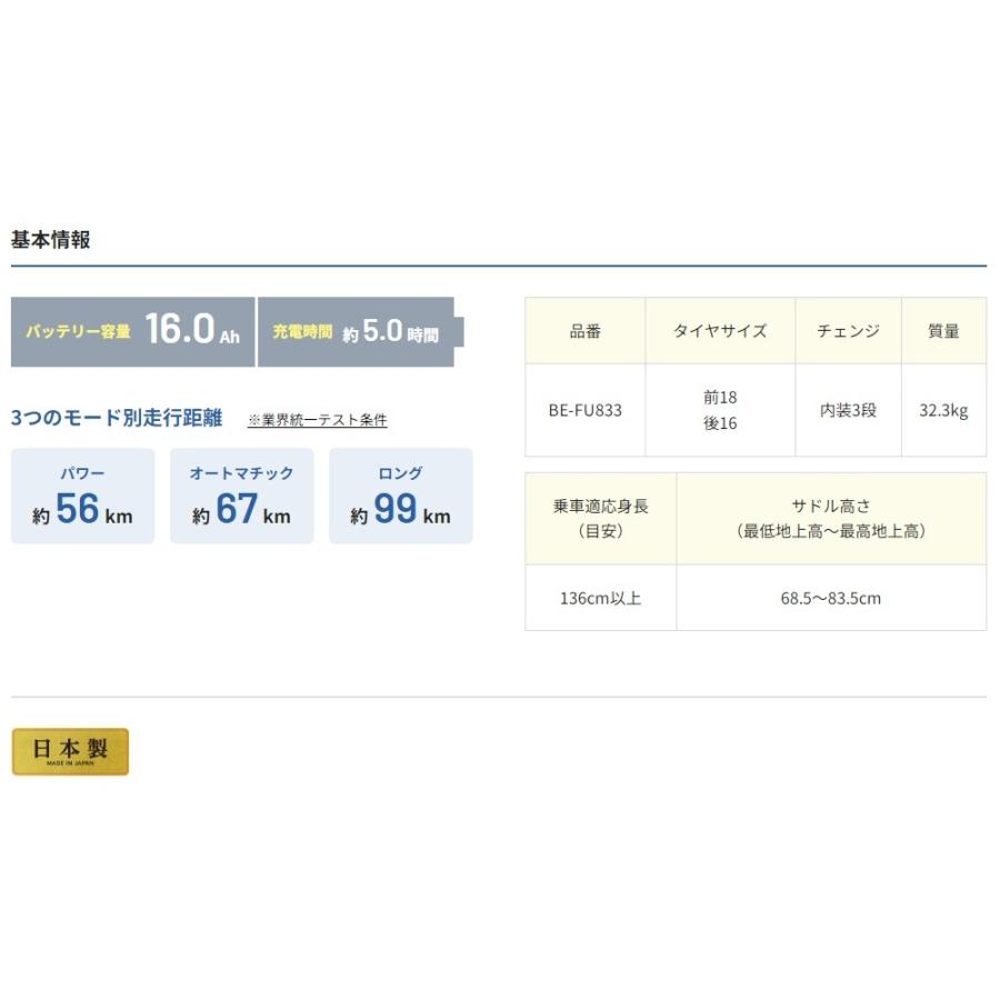 Panasonic（パナソニック） 通常便よりお安くお届け【法人事業所(お