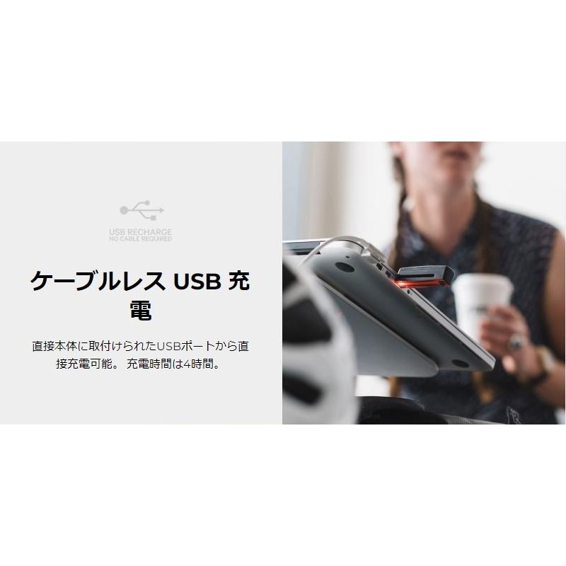 KNOG(ノグ) PLUS "FRONT" | knog. | 03