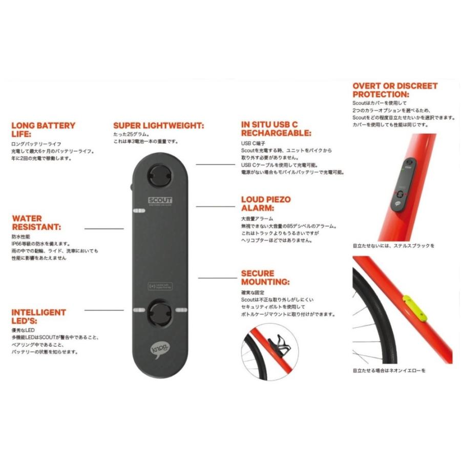 knog. knog(ノグ) SCOUT 