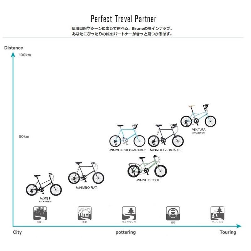 BRUNO(ブルーノ) MIXTE 