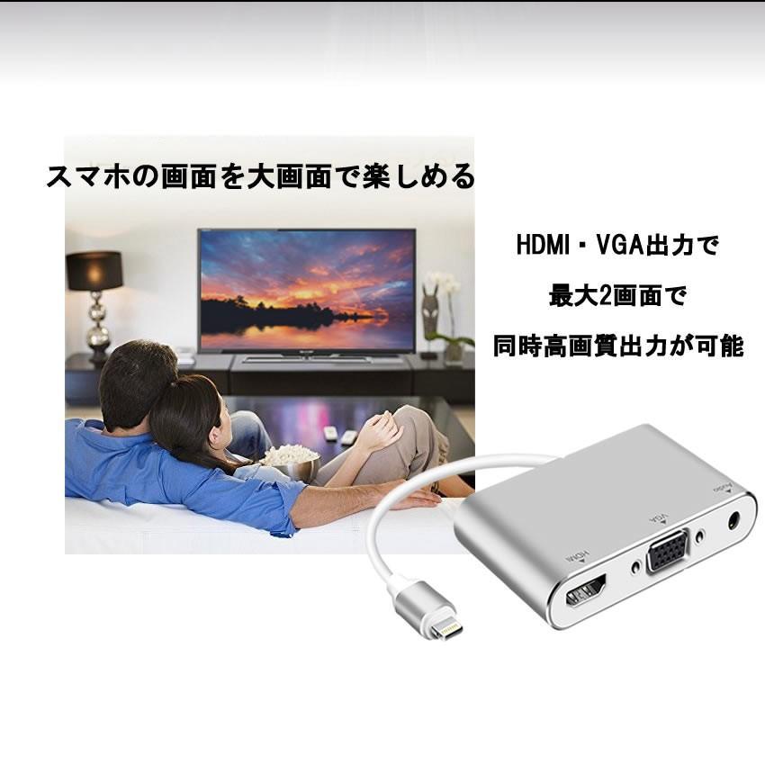 2画面出力 HDMI/VGA 変換 アダプタ HDMI iPhone iPad ipod 対応 ケーブル 高解像度 高画質 iOS10.0対応 持ち運び THCORE｜nexts｜02