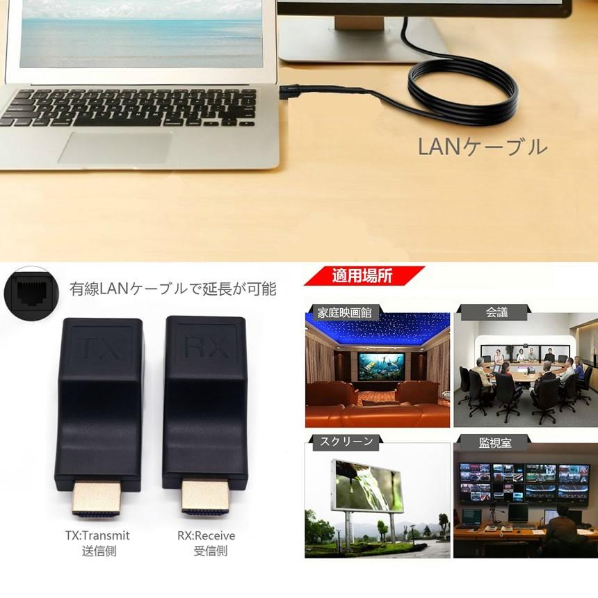 HDMI 鮮明アダプタ 延長器 HDMI to RJ45 LAN 変換 HDCP パソコン モニタ 監視カメラ TV テレビ 4K SENMEAD |  | 04