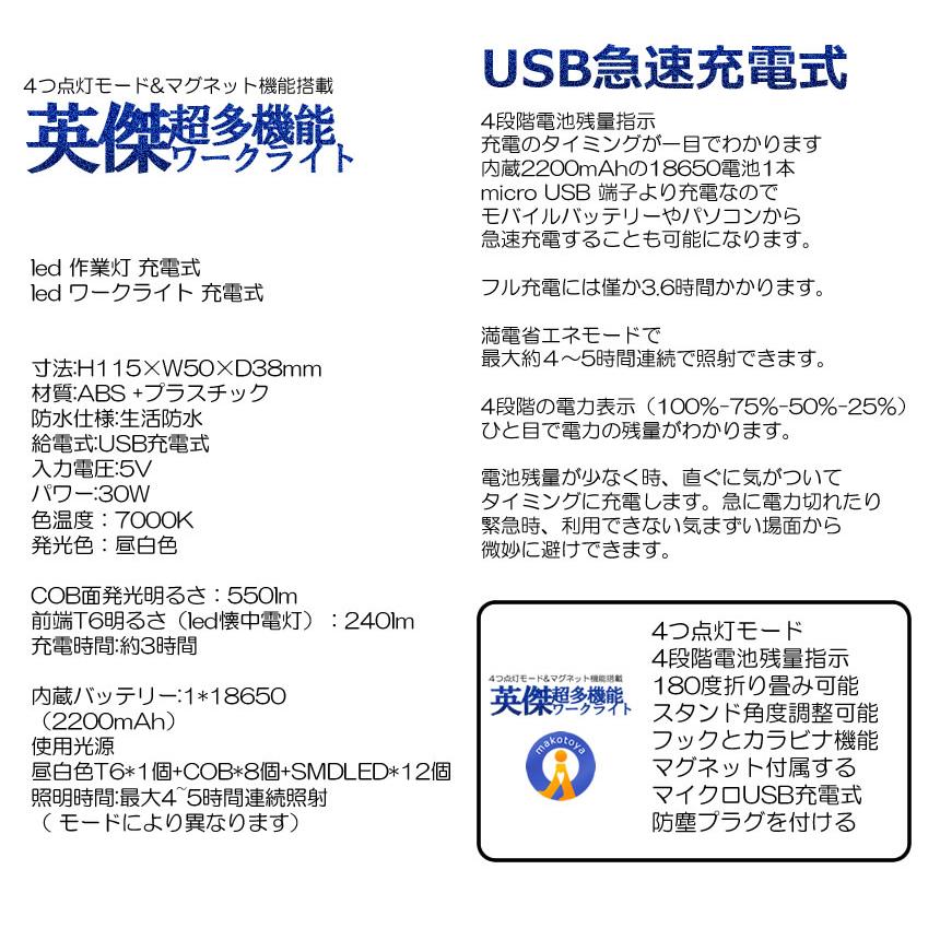 折り畳み式 作業灯ワークライト 超多機能 Led懐中電灯 USB充電式 ハンディライト マグネット 夜間 緊急対応 夜釣り 軽量 4つ点灯モード  YOSAWAR 建築、建設用