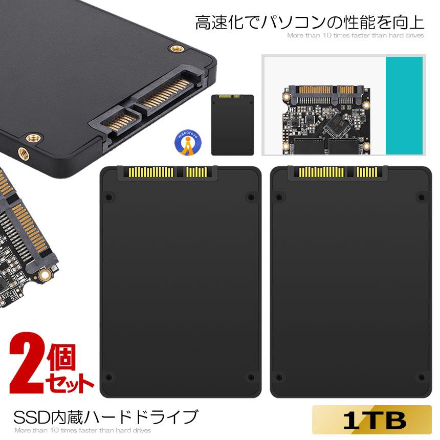 140911 imac デュアル ドライブ