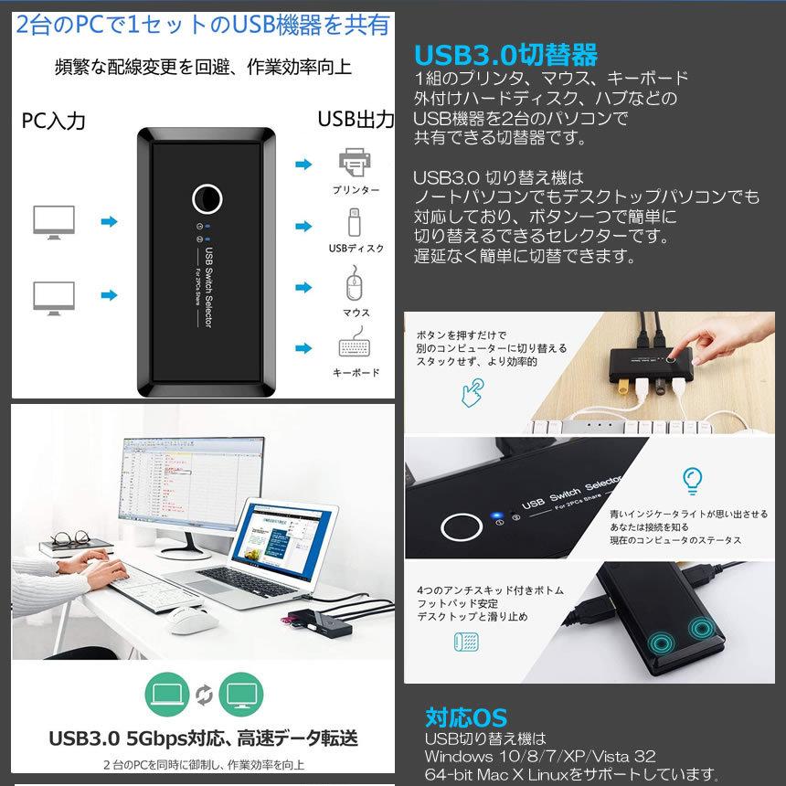 Usb切替器 3 0対応 切替え機 プリンタ 外付けhdd キーボード マウス用 パソコン2台 Usb機器4台 手動切替機 Pchenbrb S Mh1127 13a Next Stage 通販 Yahoo ショッピング
