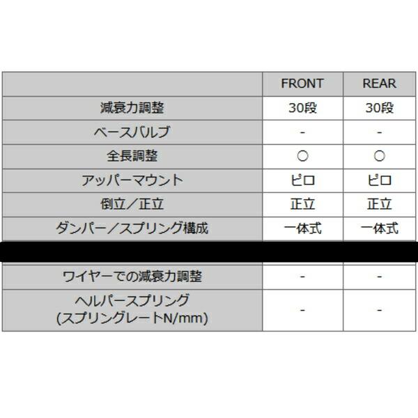 HKSハイパーマックスIV SPドラッグ車高調 JZA80スープラ 2JZ-GE 93/6〜02/7｜nextsportsys2｜04