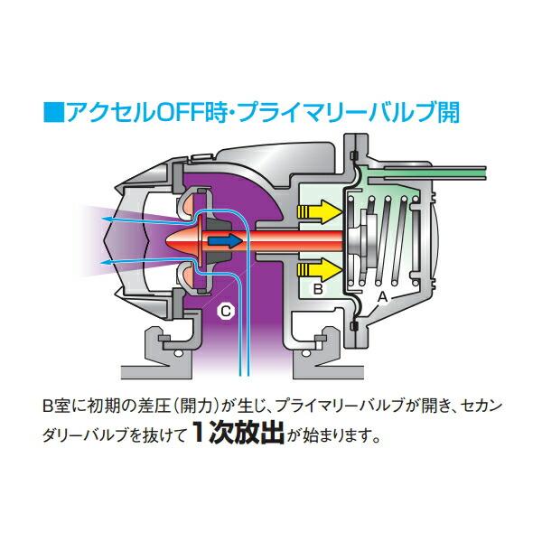 HKSスーパーシーケンシャルブローオフバルブSQV IVブローオフ CP9AランサーエボリューションVI 4G63用 99/1〜01/1｜nextsportsys｜06