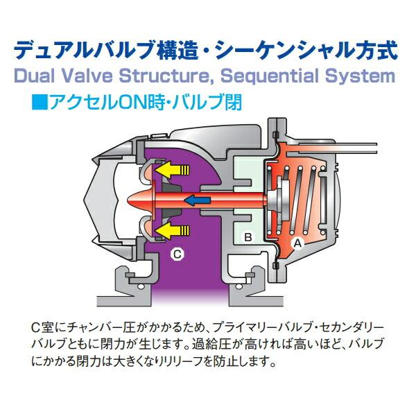 HKS（エッチケーエス） HKSスーパーシーケンシャルブローオフバルブSQV