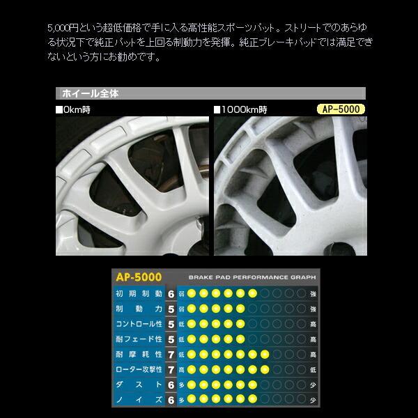 APP SFIDA AP-5000ブレーキパッドF用 GRX133マークX 除くG's 14/8〜｜nextsportsys｜02