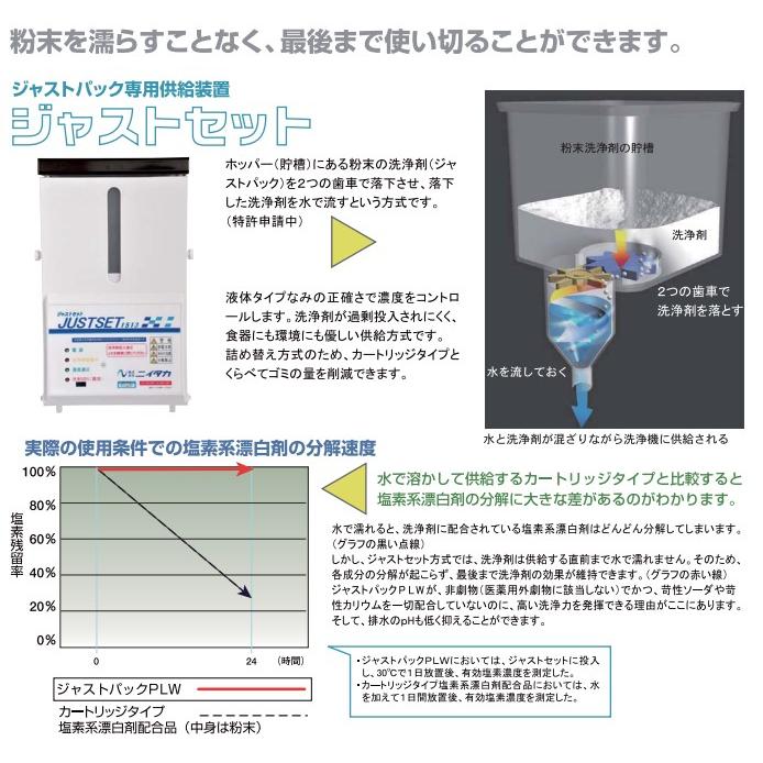 ニイタカ　ジャストパックLAW　食器洗浄機用　洗浄剤 3kg 食洗機　4個セット 送料無料】ニイタカ ジャストパック LAW 3kg×4 業務用 洗浄剤（1ケース