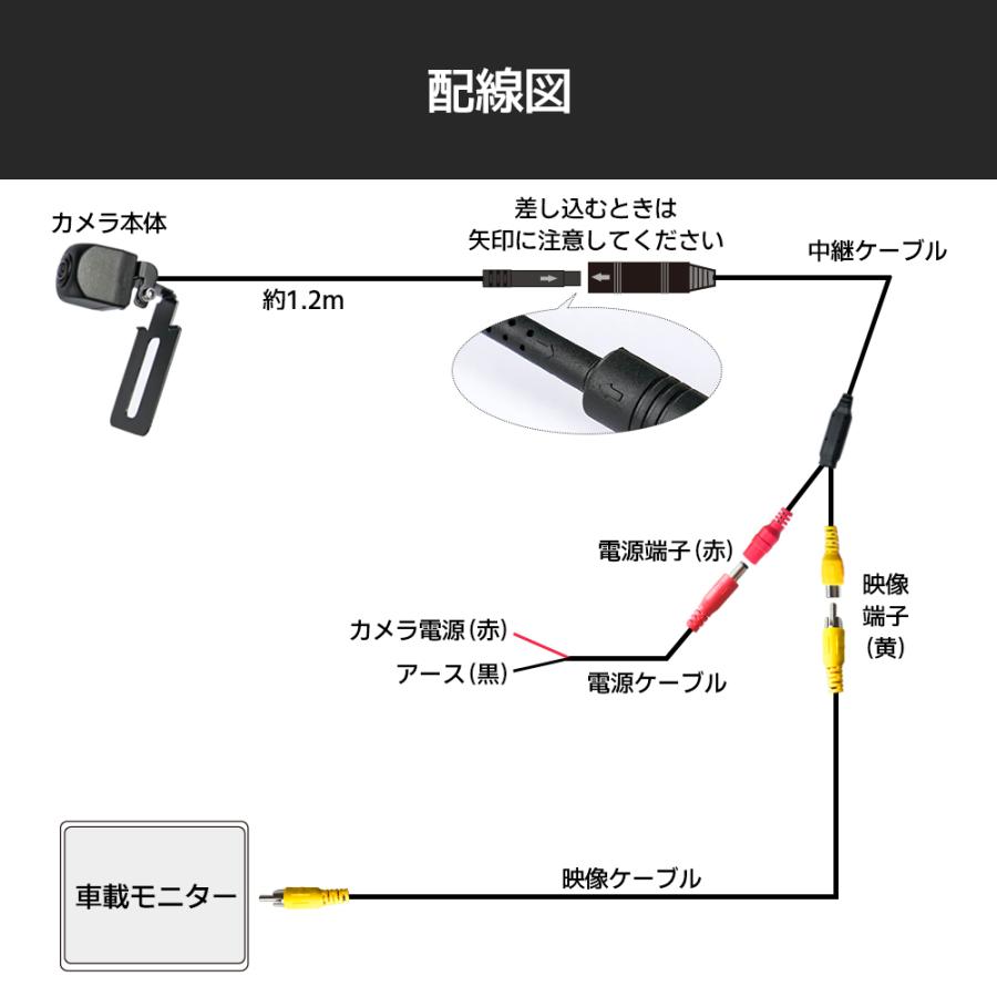 広角 バックカメラ 高画質 CCD ナンバープレート取付 12v 24v 正像