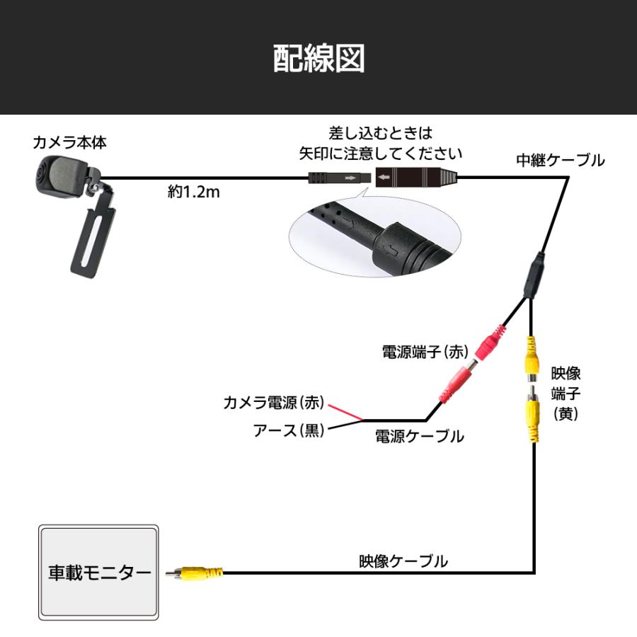 広角 バックカメラ 高画質 CCD ナンバープレート取付 12v 24v 正像/鏡像切替 ガイドライン表示/非表示 暗視補正 防水 防塵 IP67 1年保証｜nextstageyh2｜09