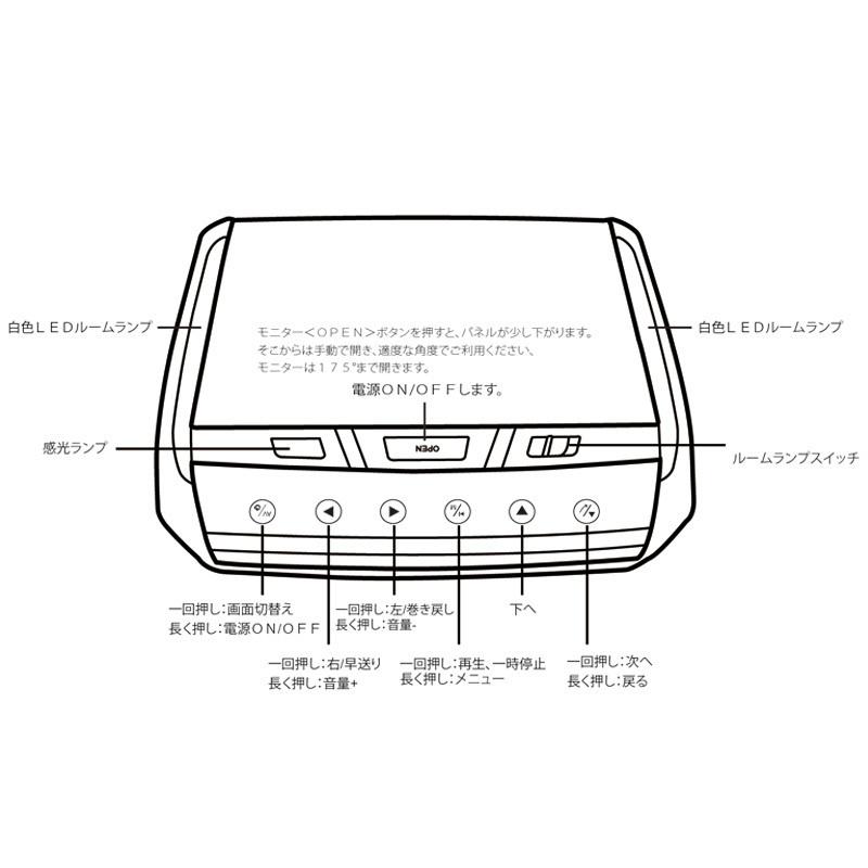 1年保証 ニッサン セレナ C27フリップダウン モニター 13.3インチ HDMI対応 フルHD 1080Pビデオ 画面輝度自動調整 USB SD 間接照明 送料無料｜nextstageyh2｜09