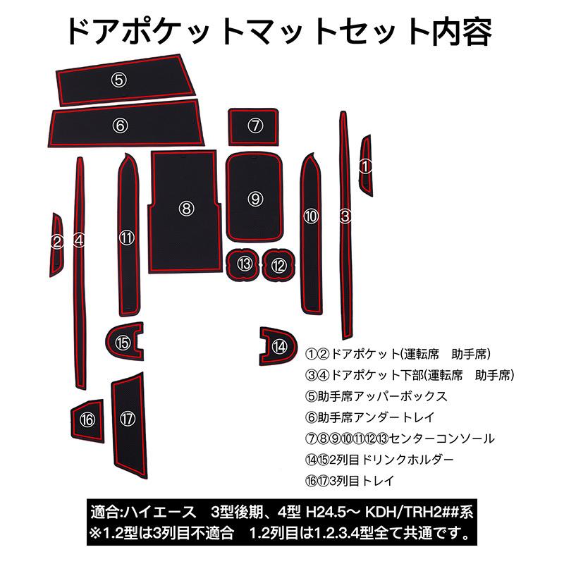 ハイエース200系 3型後期、4型 スーパーGL（標準) ドアポケットマット