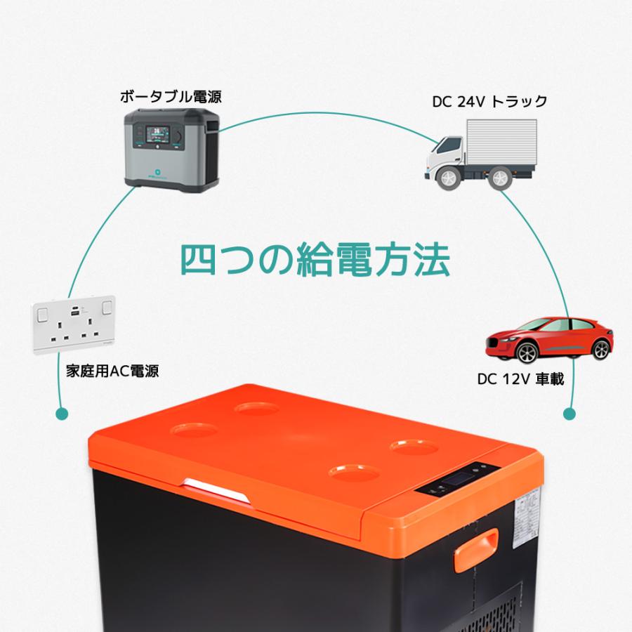 30L 車載冷蔵庫 冷凍庫 保温 ポータブル冷温庫 クーラーボックス 家庭