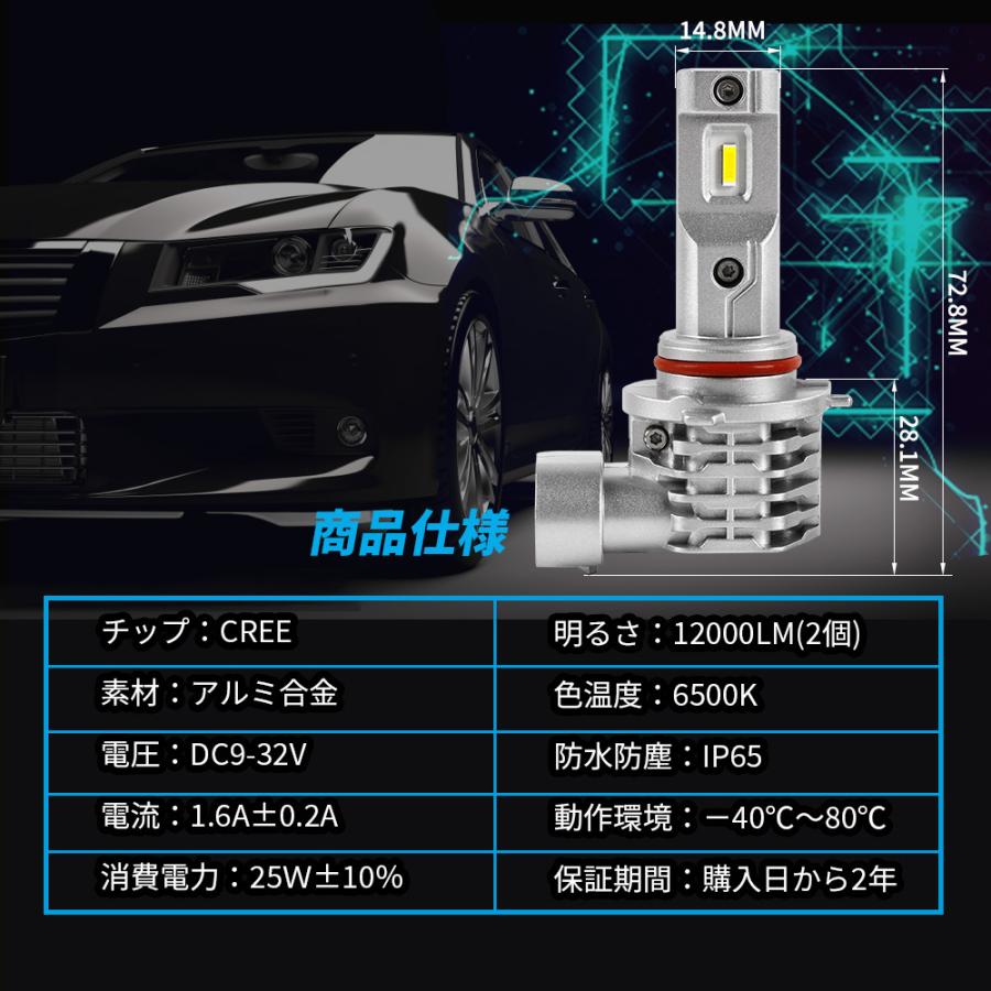 デリカD:5 D5 CV1.2.4.5W HB3 ハイビーム LED ヘッドライト 新型