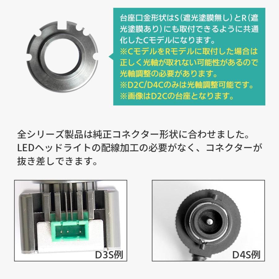プロジェクター】 LEDヘッドライト D1C/D1S D2C/D2S D3C/D3S D4C/D4S