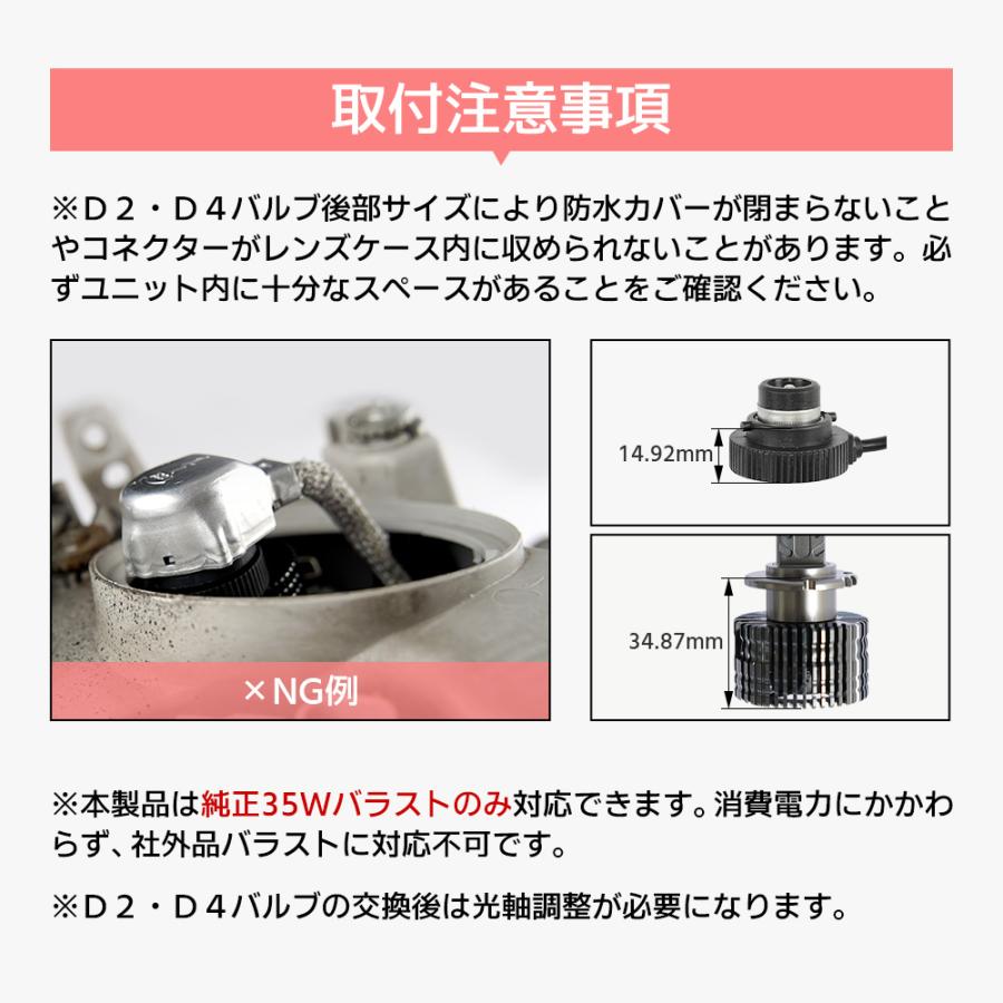 プロジェクター】 LEDヘッドライト D1C/D1S D2C/D2S D3C/D3S D4C/D4S
