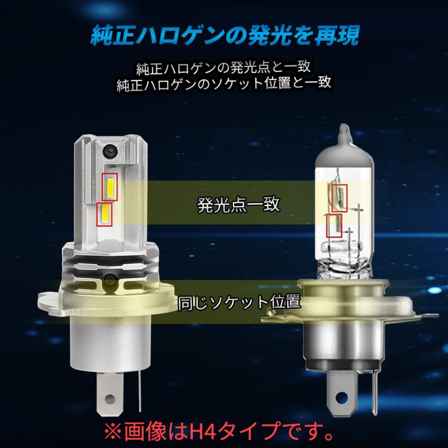 セレナ C27 H8/H9/H11/H16 LED ハイビーム ヘッドライト ポン付け ファンレス ホワイト 高輝度 爆光 防水防塵 車検対応 2年保証 送料無料 日産｜nextstageyh2｜04