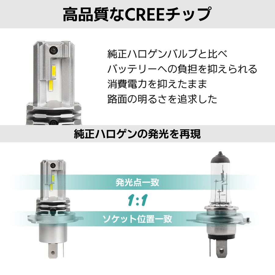 H4 Hi Lo led ヘッドライト バイク用 ハイビーム ロービーム 6500K DC9