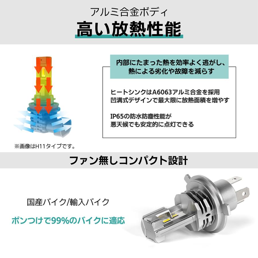 H4 Hi Lo led ヘッドライト バイク用 ハイビーム ロービーム 6500K DC9