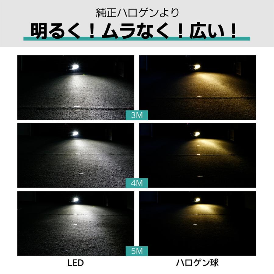 H4 Hi Lo led ヘッドライト バイク用 ハイビーム ロービーム 6500K DC9~32V 汎用 ホンダ ヤマハ スズキ 川崎 送料無料｜nextstageyh2｜05