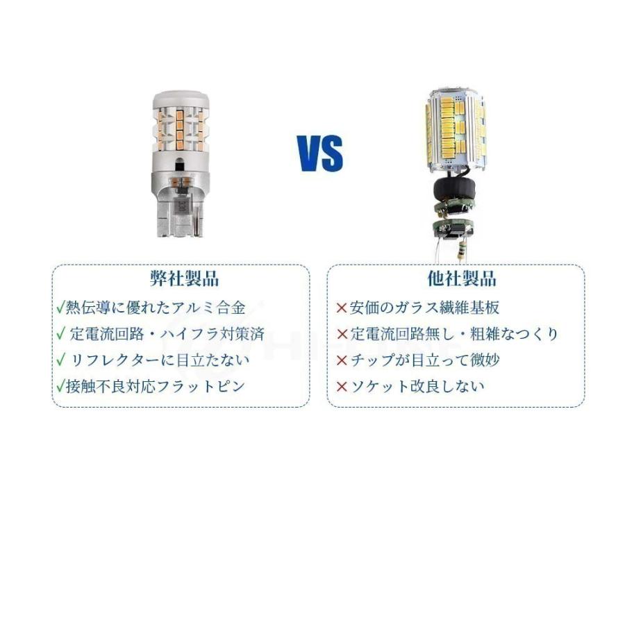 LED S25 スバル サンバー TV/TW系 TW1 TW2 TV1 TV2 ウインカー