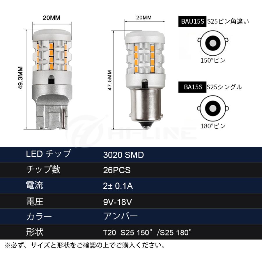 LED S25 スバル サンバー TV/TW系 TW1 TW2 TV1 TV2 ウインカー