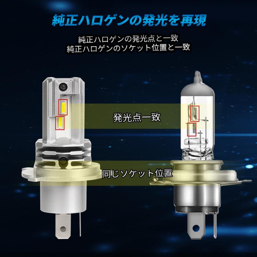 LED ヘッドライト H4 車検対応 高輝度 爆光 12000LM 6500K ファンレス