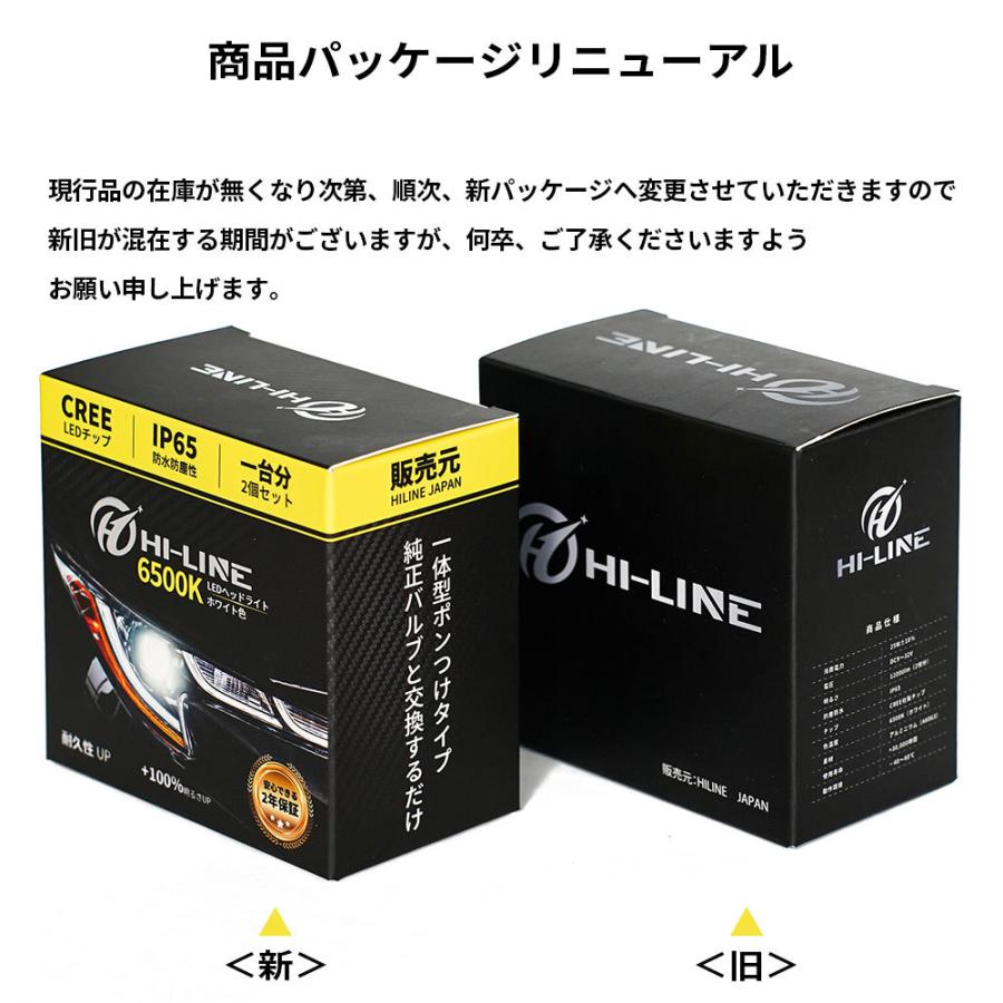 プリウス LED ヘッドライト トヨタ プリウスphv 30系 HB3 車検対応 高