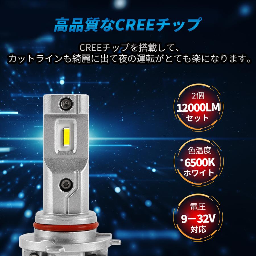 三菱（MITSUBISHI） LED ヘッドライト 新型 デリカD5 後期 HB3 車検