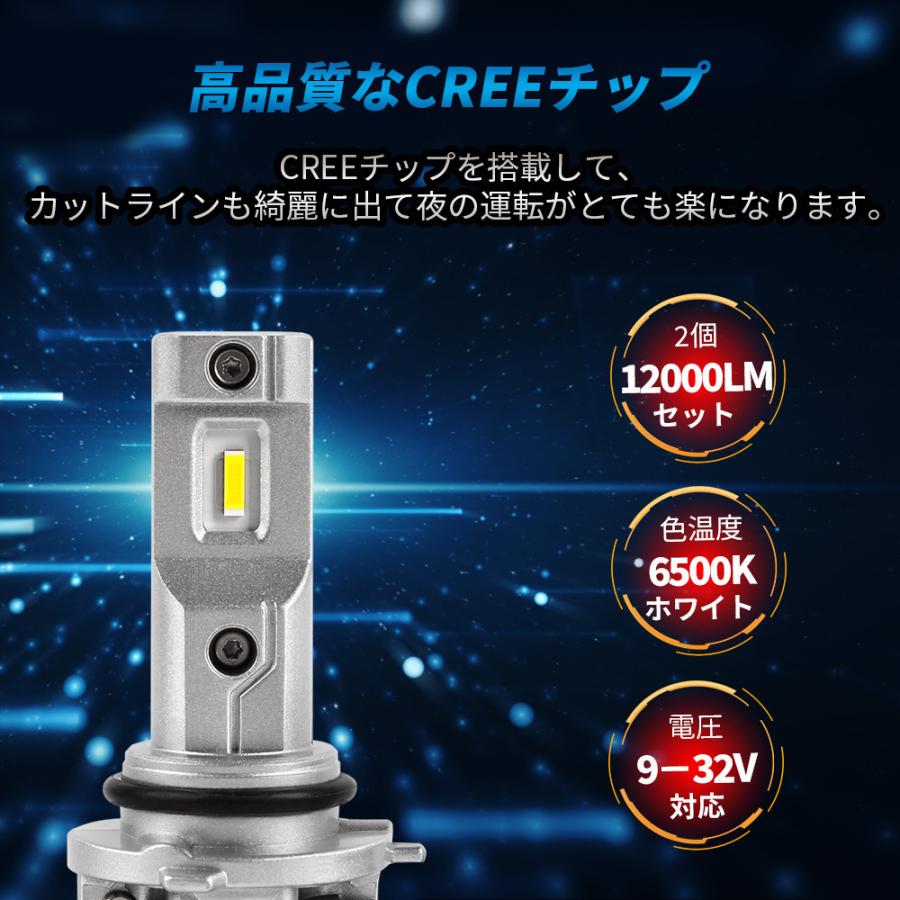 トヨタ（TOYOTA） LED プログレ H10.5-H13.3 JCG10系 フォグランプ HB4