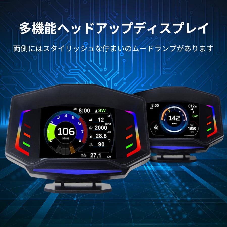 OBD2マルチメーター OBD2マルチメーター M-OBD-V04 | マックスウィン | MAXWIN