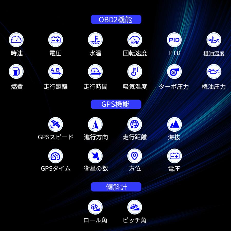 スピードメーター OBD2 マルチメーター タコ メーター ブースト計 HUD 日本語説明書付き 車速 エンジン回転数 水温計 あすつく 送料無料｜nextstageyh3｜08