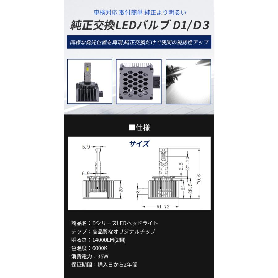 LEDヘッドライト D1C/D1R/D1S D2C/D2R/D2S D3C/D3R/D3S D4C/D4R/D4S