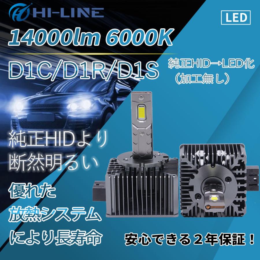 LED BMW E88 1シリーズ ヘッドライト D1C/D1R/D1S 兼用 前照灯 ホワイト 車検対応 HID純正交換 最新型