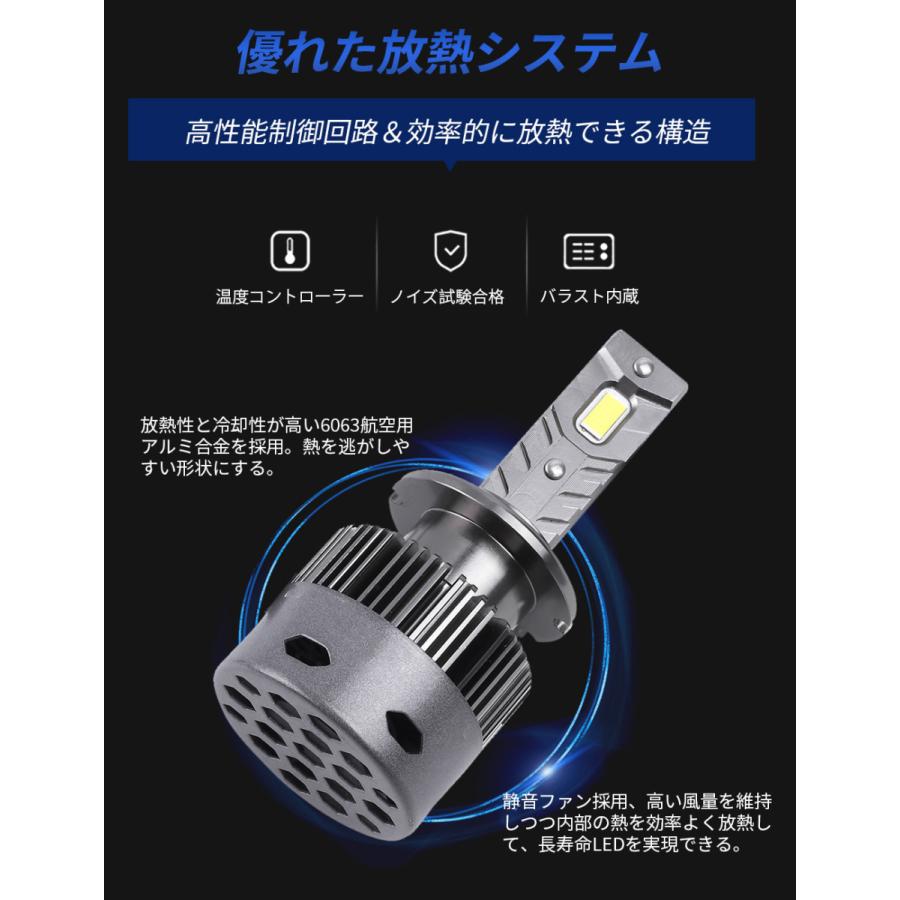 LED ヘッドライト 日産 エルグランド E52系 D2C/D2R/D2S 兼用 ロービーム すれ違い用 前照灯 ホワイト 車検対応 HID純正交換 最新型｜nextstageyh3｜07