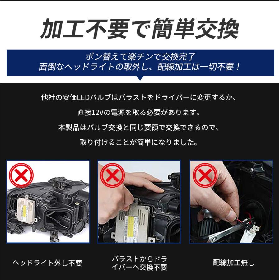 LED ヘッドライト 日産 エルグランド(マイナー後) E52 D2C/D2R/D2S