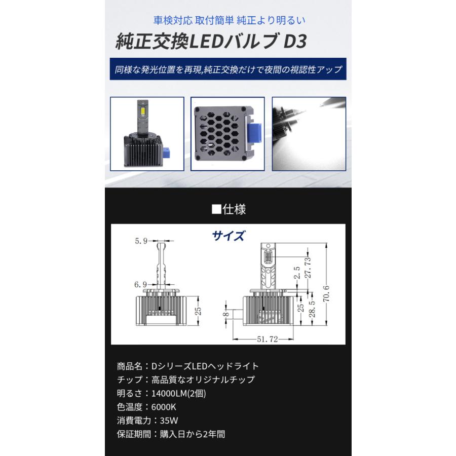 LED AUDI アウディ Q5 8RC# 8RCHJF# ヘッドライト D3C/D3R/D3S 兼用 前照灯 ホワイト 車検対応 HID純正交換 送料無料｜nextstageyh3｜08