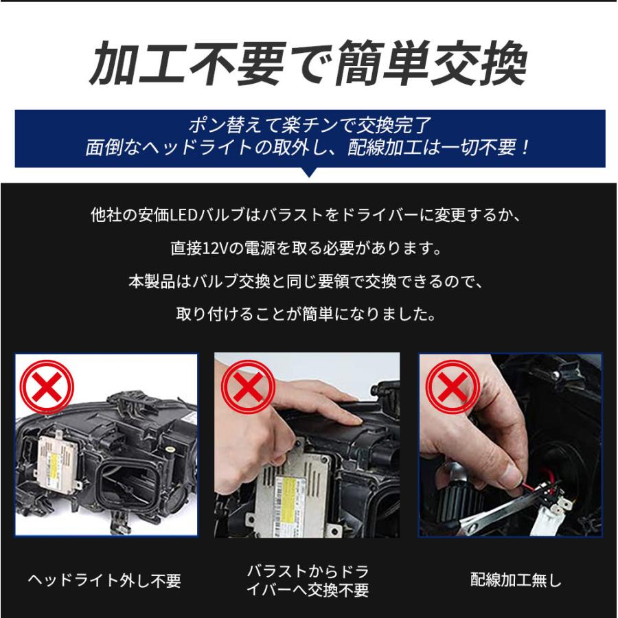 LED AUDI アウディ A4アバント B8 ヘッドライト D3C/D3R/D3S 兼用 前照灯 ホワイト 車検対応 HID純正交換 送料無料