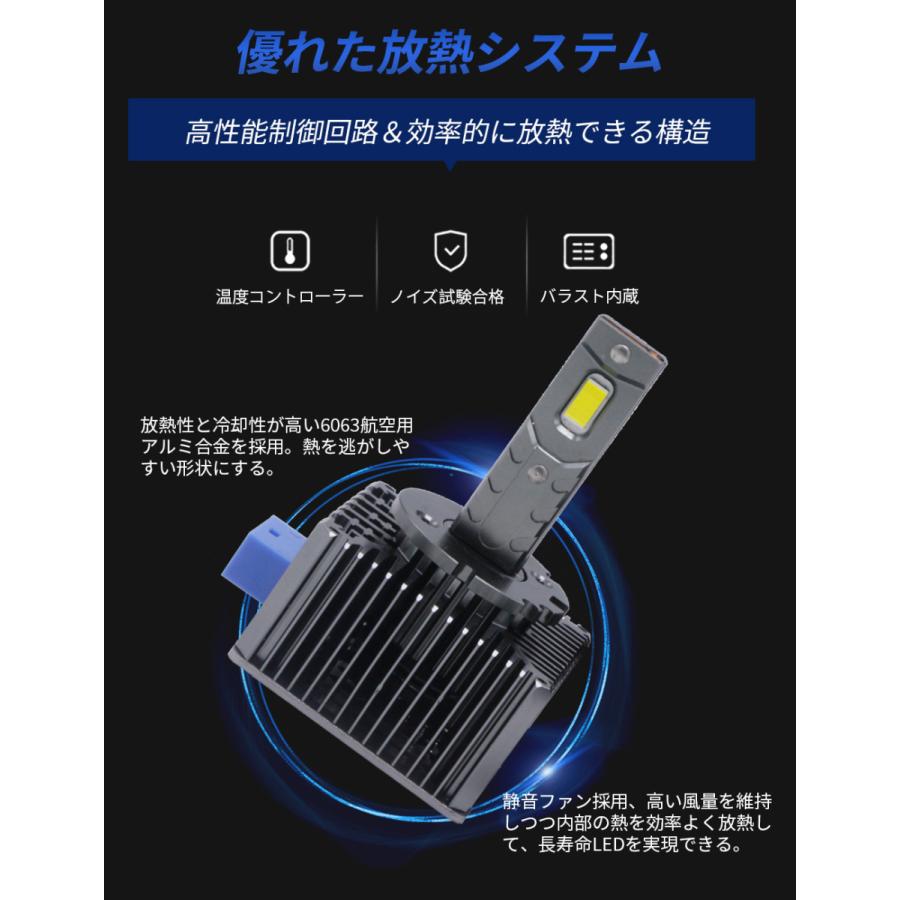 LED AUDI アウディ A4アバント B8 ヘッドライト D3C/D3R/D3S 兼用 前照