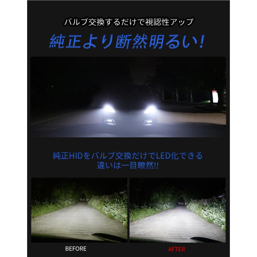 日産（NISSAN） LED ヘッドライト デイズ B21W 前期 後期 D4C/D4R/D4S