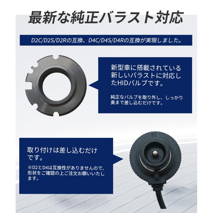 日産（NISSAN） LED ヘッドライト デイズ B21W 前期 後期 D4C/D4R/D4S