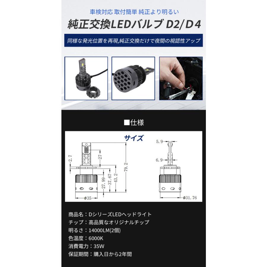 日産（NISSAN） LED ヘッドライト デイズ B21W 前期 後期 D4C/D4R/D4S