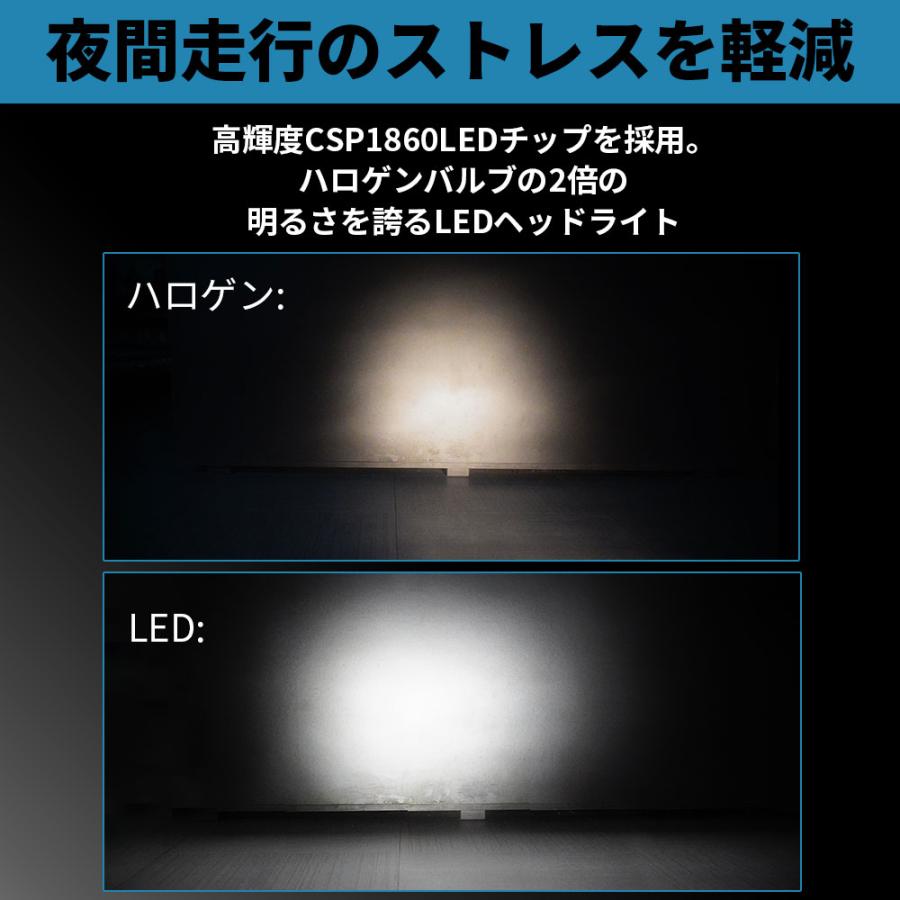 LED  ヘッドライト PH7 P15D 1個入り 6000K 8W 低消費 両面発光 車検対応 小型 原付 ミニバイク 50cc 旧車 バイク用LED 切替 激安｜nextstageyh3｜04