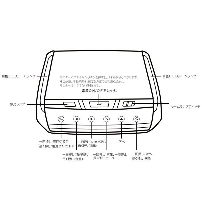 ヴォクシー フリップダウンモニター ノア/ヴォクシー 90系 13.3インチ