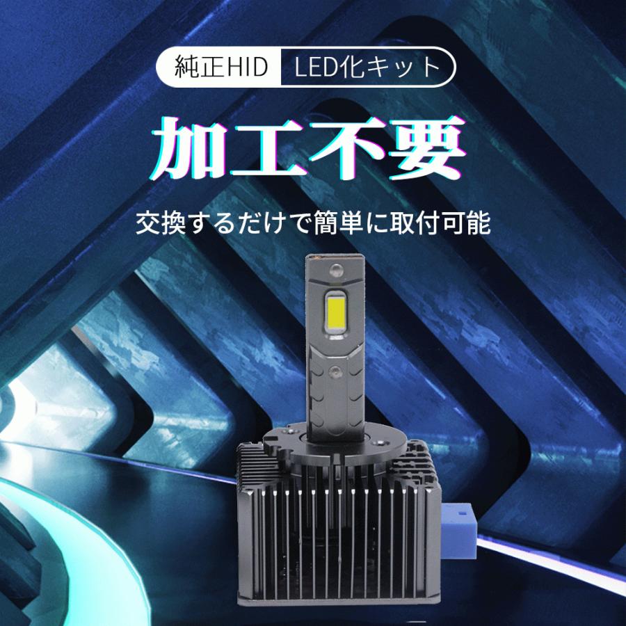 D3C/D3S/D3R LEDヘッドライト AUDI A3 A5 ロービーム バルブ ファン 6500K ホワイト 車検対応 加工不要 輸入車対応 外車 HID純正交換