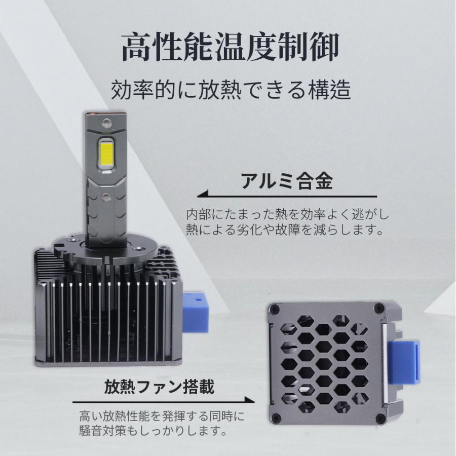 D3C/D3S/D3R LEDヘッドライト AUDI A3 A5 ロービーム バルブ ファン 6500K ホワイト 車検対応 加工不要 輸入車対応 外車 HID純正交換