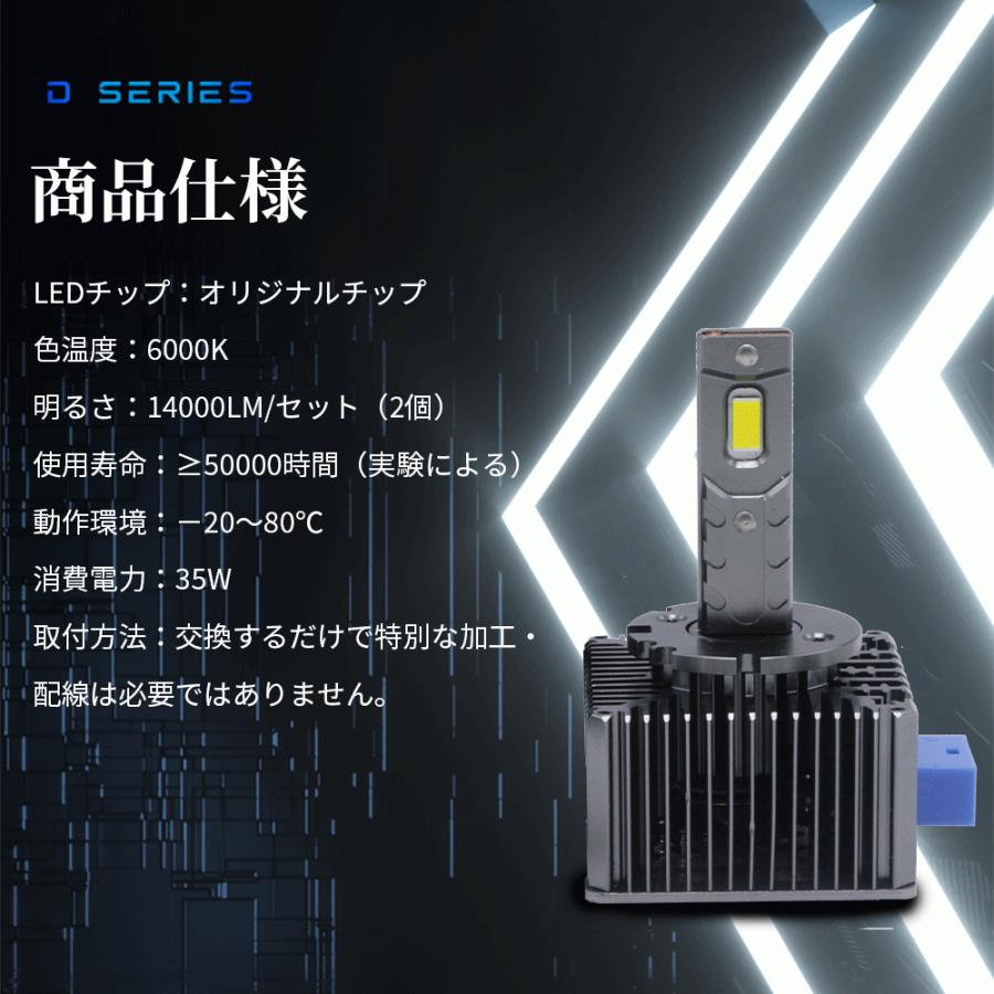 D3C/D3S/D3R LEDヘッドライト AUDI A3 A5 ロービーム バルブ ファン 6500K ホワイト 車検対応 加工不要 輸入車対応 外車 HID純正交換