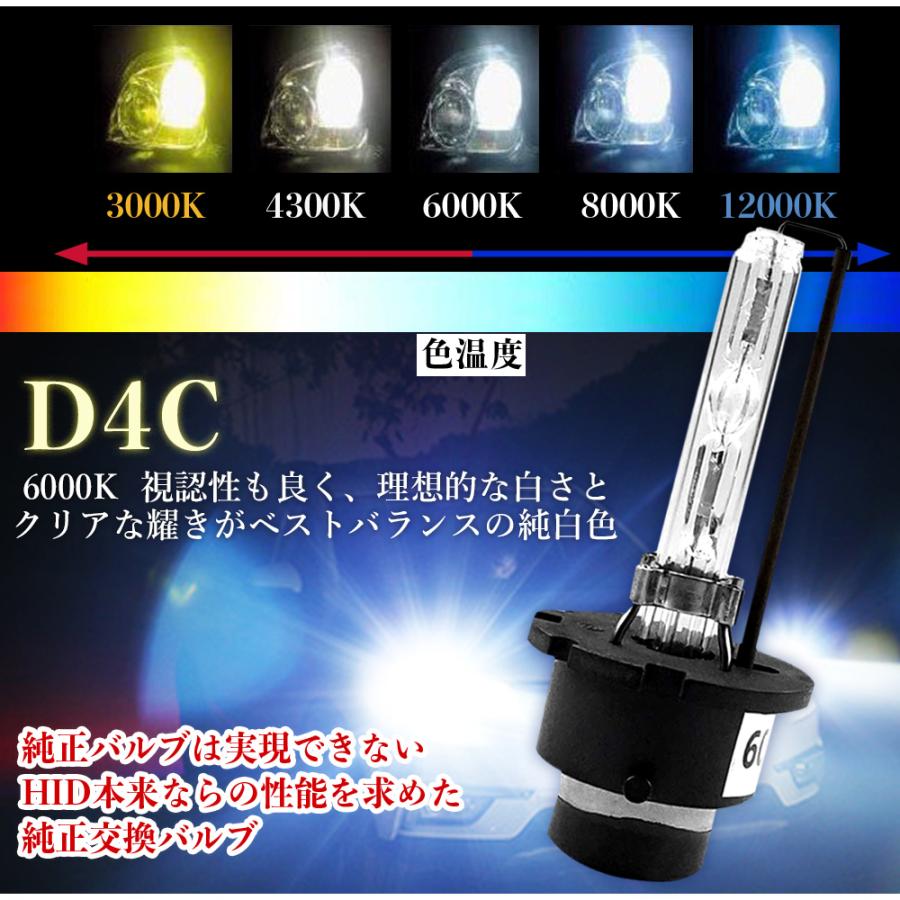 HID バルブ 車 ヘッドライト D4C/D4S/D4R 汎用 純正交換 35W Xenon HID 6000Kホワイト 高輝度 車用 ヘッドライト｜nextstageyh｜02